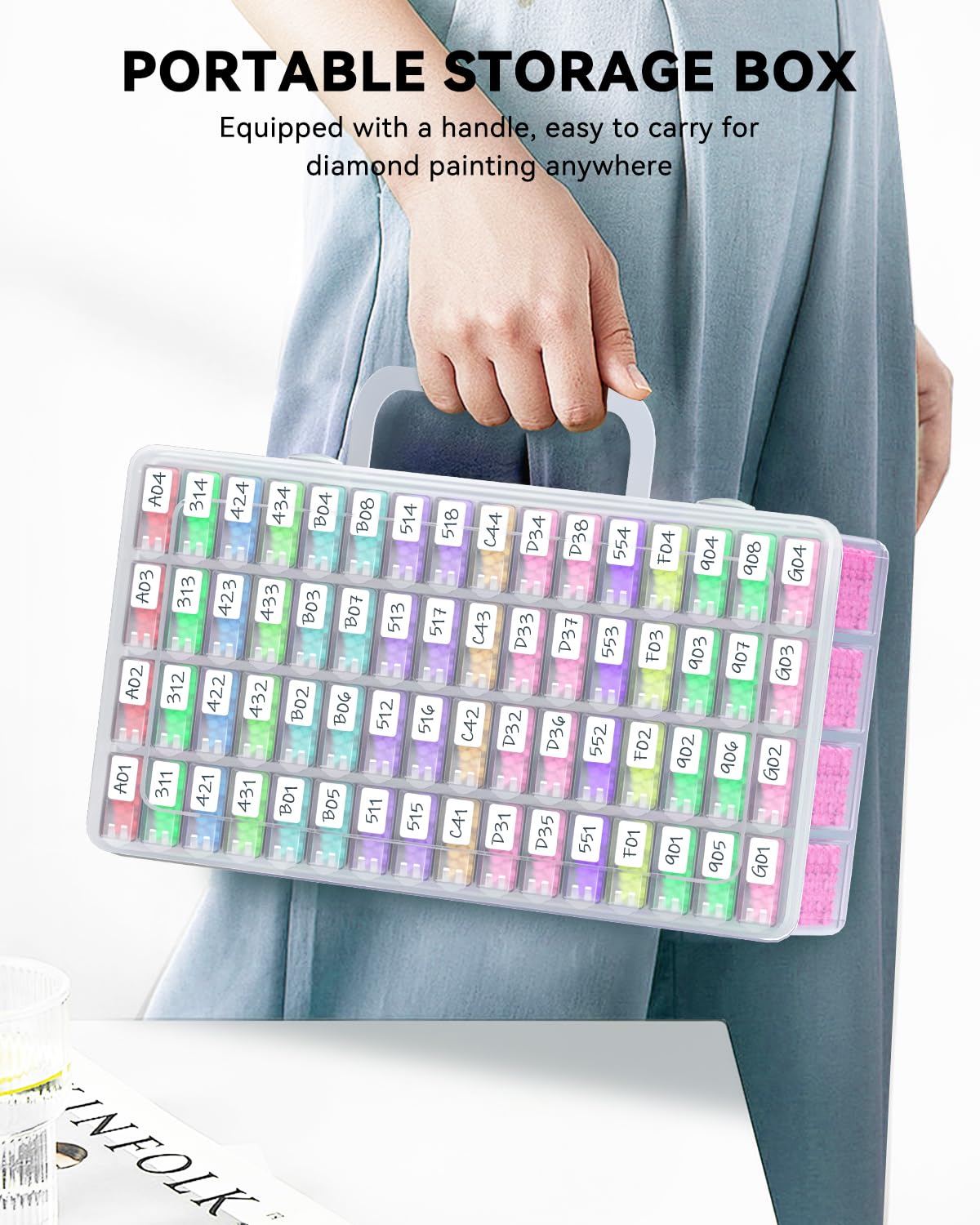 5D DIY Diamond Painting Tools  - Embroidery Embellishments のレビューと価格