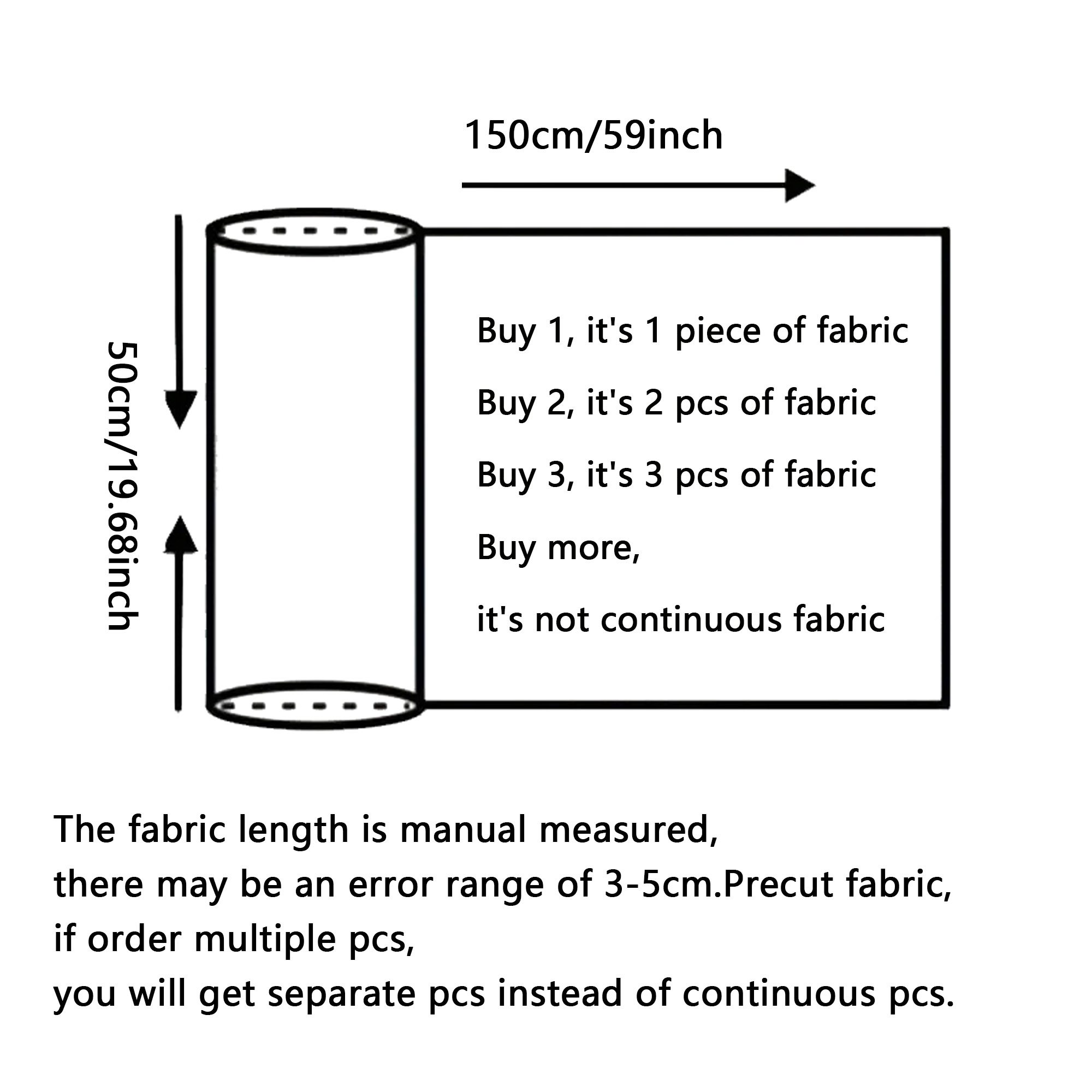 1Pc Mesh Fabric - 59x19.68inch - Crystal Mesh Fabric のレビューと価格